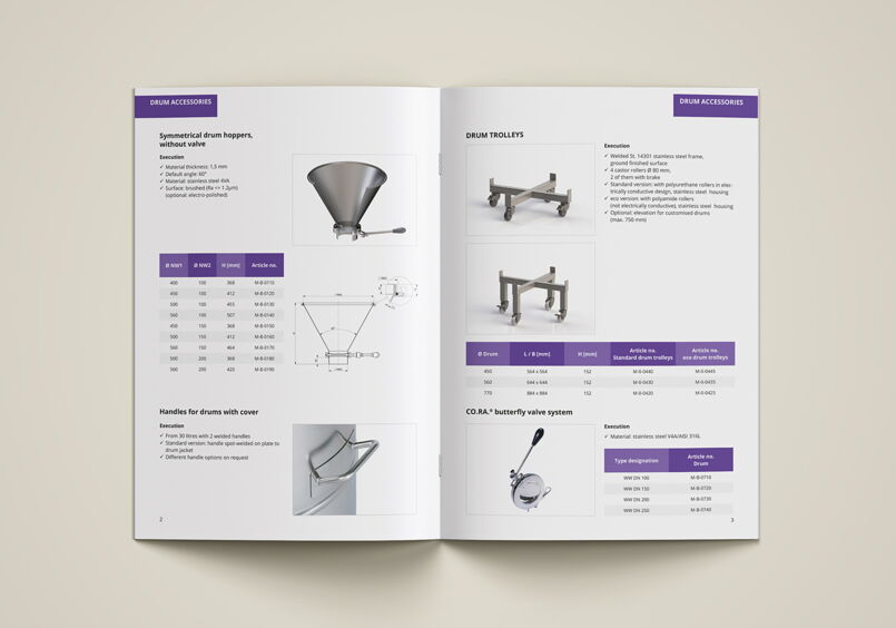 broschürendesign zubehör