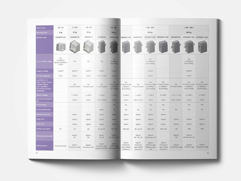 maschinenbau broschüre mit großen Tabellen