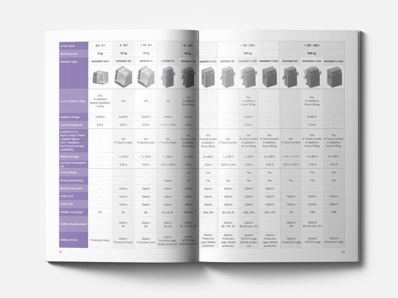 maschinenbau broschüre mit großen Tabellen
