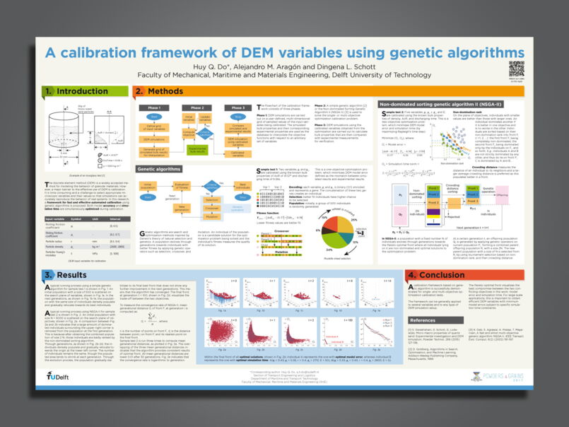 wissenschaftliches poster