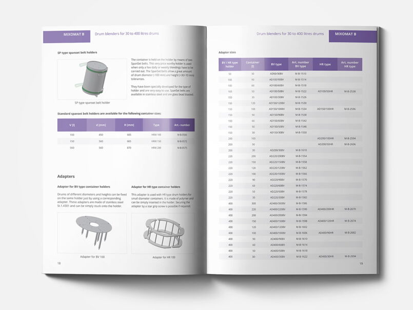 Maschinenkatalog