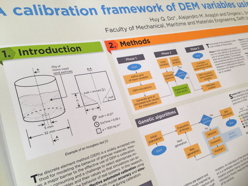 wissenschaftliches poster design