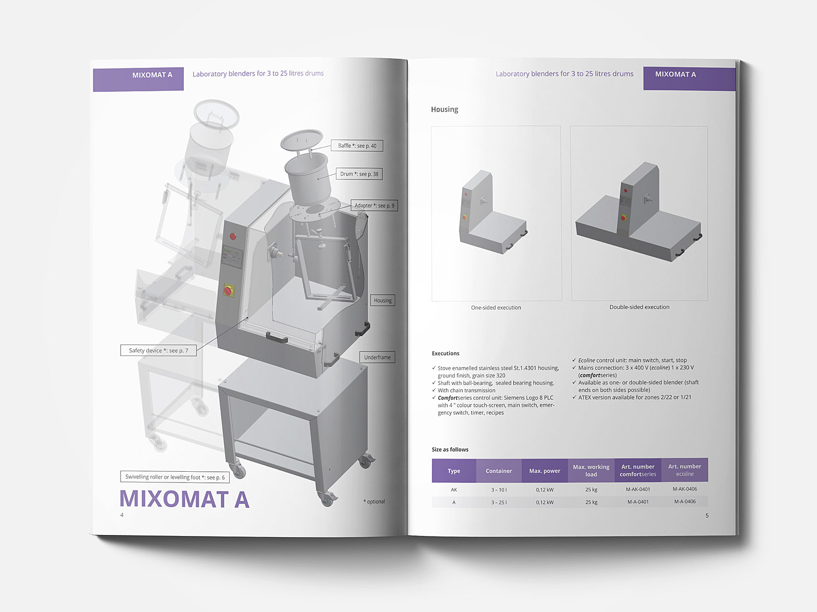 Broschüren für den Maschinenbau - Almut M. Designstudio